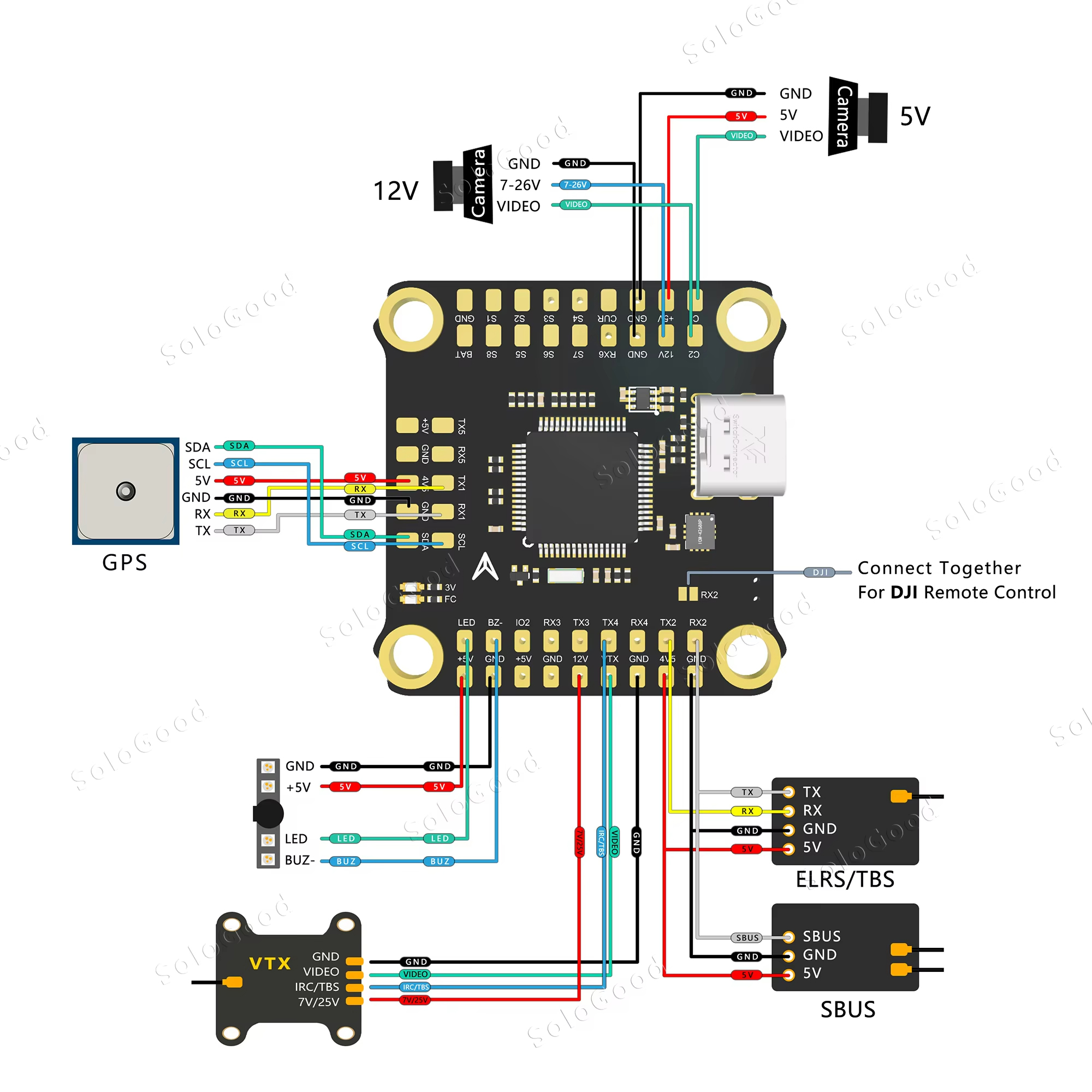 SoloGood 8S F722 60A Stack ICM - Drone Esc avaliação e preço