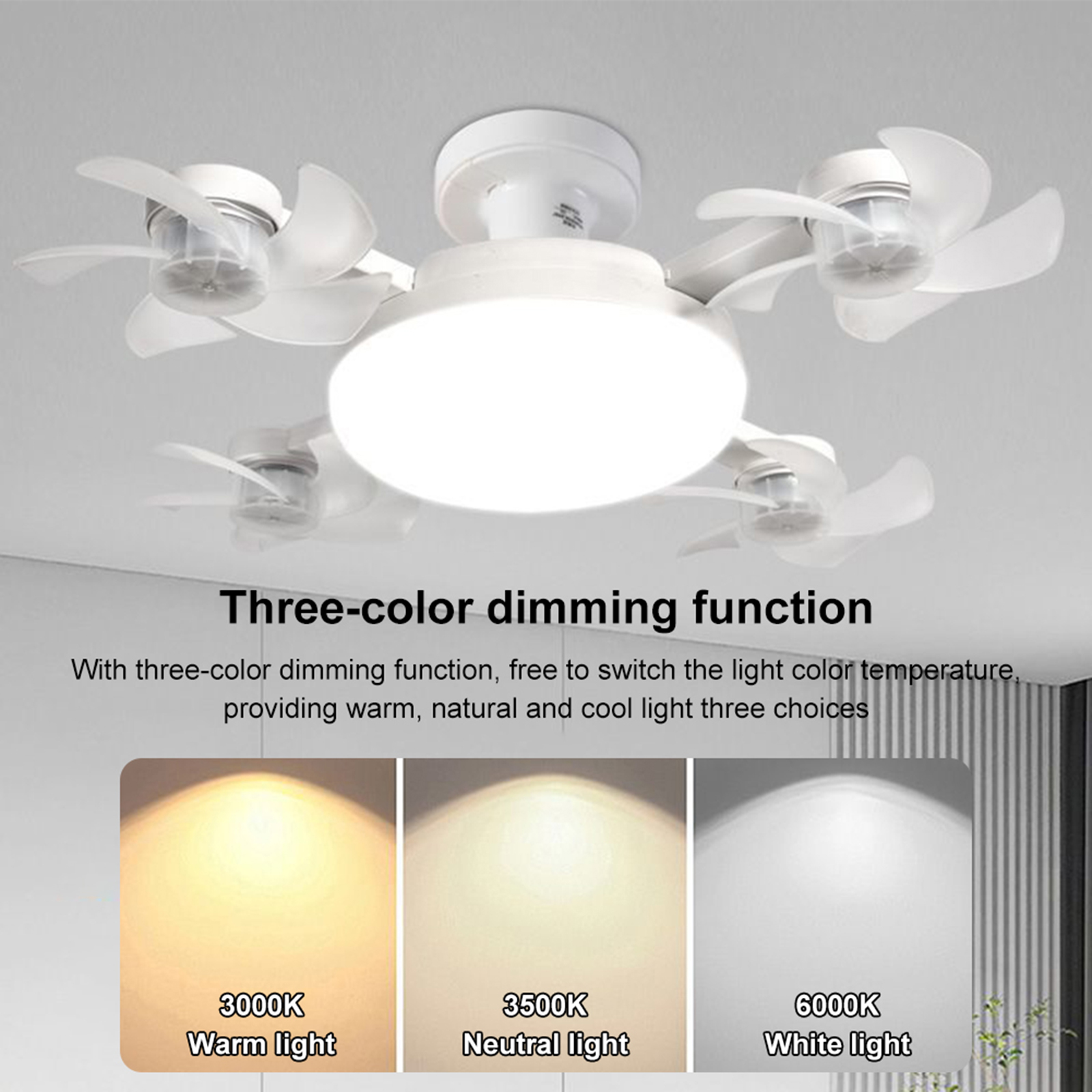 E26/E27 Screw in Ceiling Fan L - Drone Led Light avaliação e preço